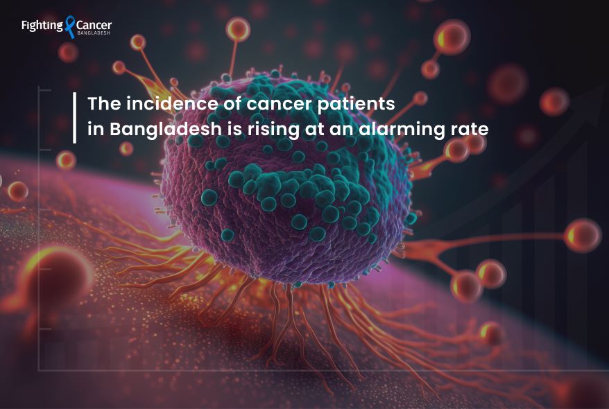 The incidence of cancer patients in Bangladesh is rising at an alarming rate.