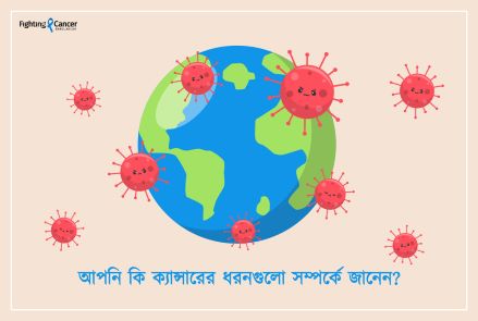 Do you know the different types of cancer?